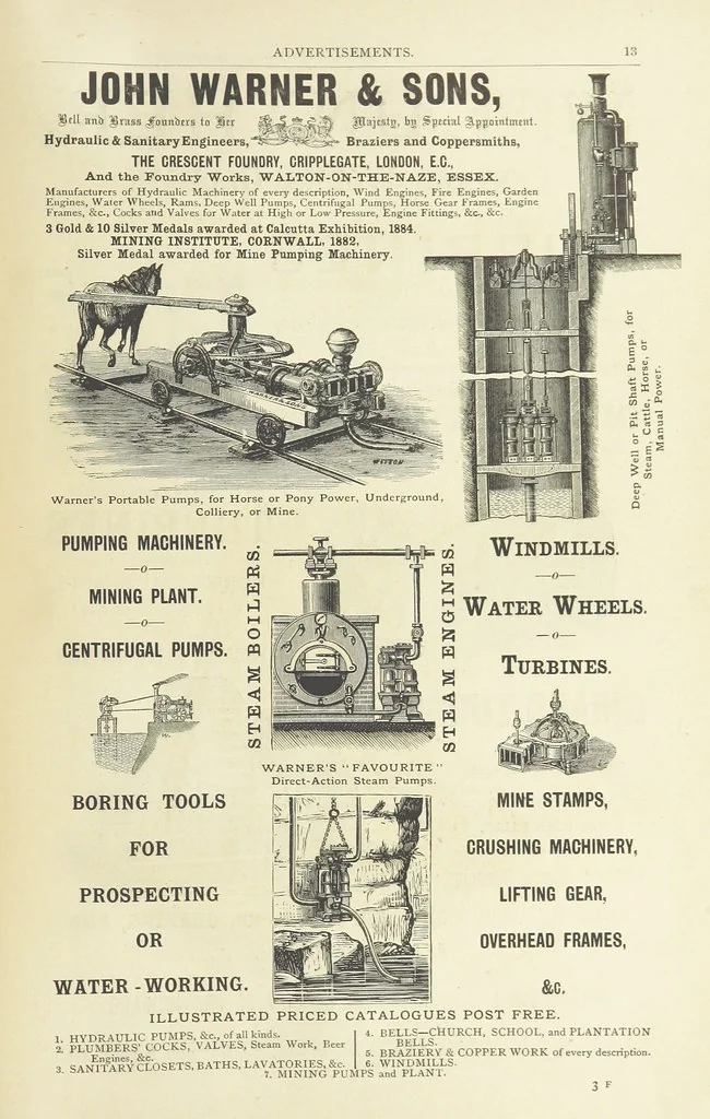 An illustration from Practical Gold-Mining: a comprehensive treatise on ... gold-bearing gravels, rocks and ores, and the methods by which the gold is extracted ... With ... plates, etc. [With a bibliography, 1889, leaf 849