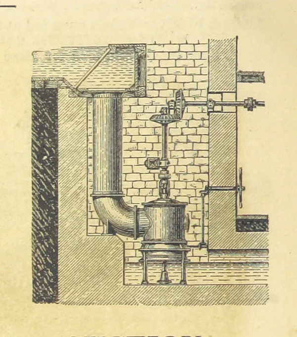 An illustration from Practical Gold-Mining: a comprehensive treatise on ... gold-bearing gravels, rocks and ores, and the methods by which the gold is extracted ... With ... plates, etc. [With a bibliography, 1889, leaf 850