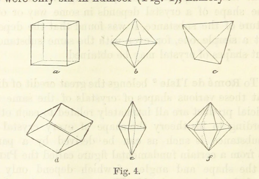 An illustration from A Guide to the Mineral Gallery ... With an Introduction to the study of Minerals. [By L. Fletcher, 1884, leaf 28