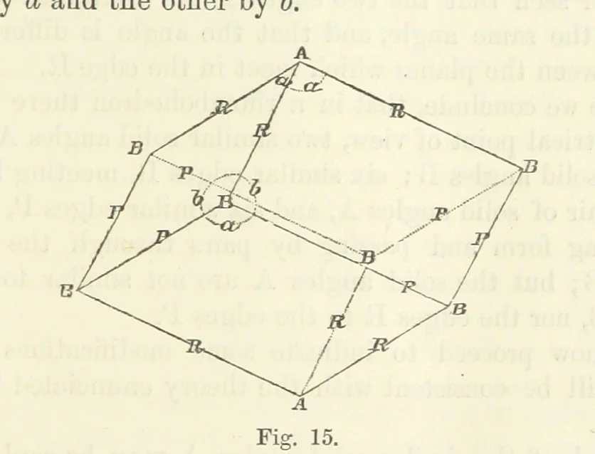 An illustration from A Guide to the Mineral Gallery ... With an Introduction to the study of Minerals. [By L. Fletcher, 1884, leaf 31