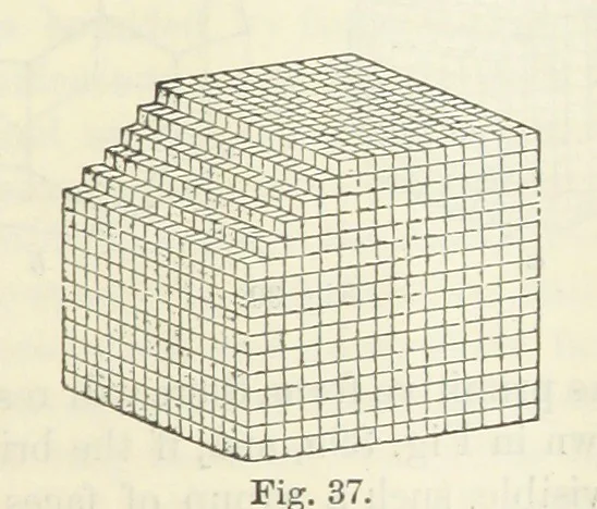 An illustration from A Guide to the Mineral Gallery ... With an Introduction to the study of Minerals. [By L. Fletcher, 1884, leaf 39