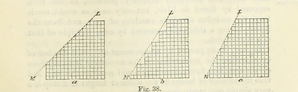 An illustration from A Guide to the Mineral Gallery ... With an Introduction to the study of Minerals. [By L. Fletcher, 1884, leaf 39