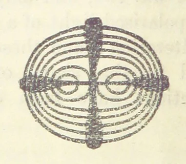 An illustration from A Guide to the Mineral Gallery ... With an Introduction to the study of Minerals. [By L. Fletcher, 1884, leaf 48