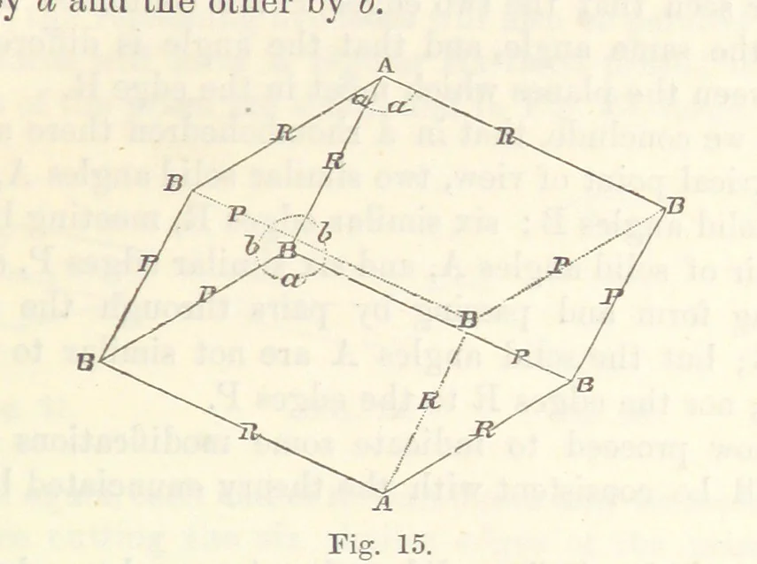 An illustration from A Guide to the Mineral Gallery ... With an Introduction to the study of Minerals. [By L. Fletcher, 1888, leaf 153