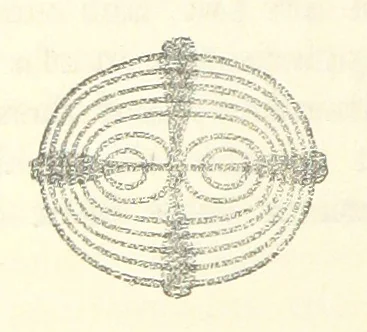 An illustration from A Guide to the Mineral Gallery ... With an Introduction to the study of Minerals. [By L. Fletcher, 1888, leaf 170
