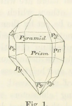 An illustration from A Guide to the Mineral Gallery ... With an Introduction to the study of Minerals. [By L. Fletcher, 1888, leaf 24