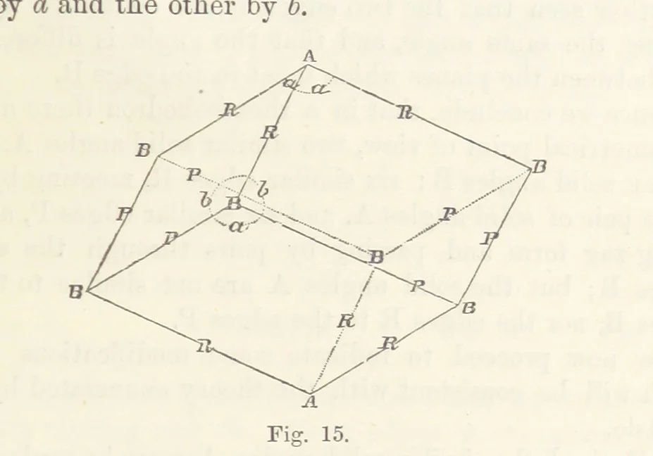An illustration from A Guide to the Mineral Gallery ... With an Introduction to the study of Minerals. [By L. Fletcher, 1888, leaf 31