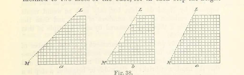 An illustration from A Guide to the Mineral Gallery ... With an Introduction to the study of Minerals. [By L. Fletcher, 1888, leaf 39