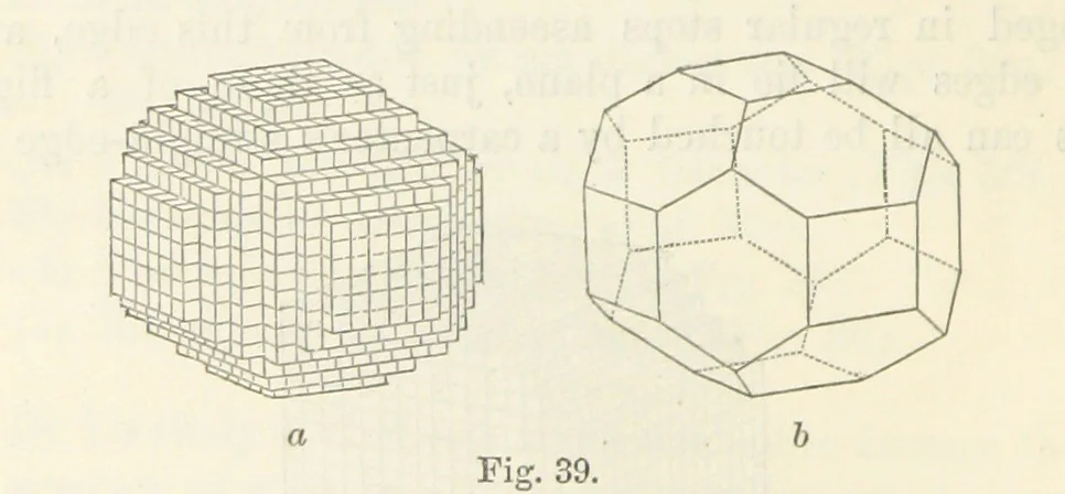 An illustration from A Guide to the Mineral Gallery ... With an Introduction to the study of Minerals. [By L. Fletcher, 1888, leaf 40