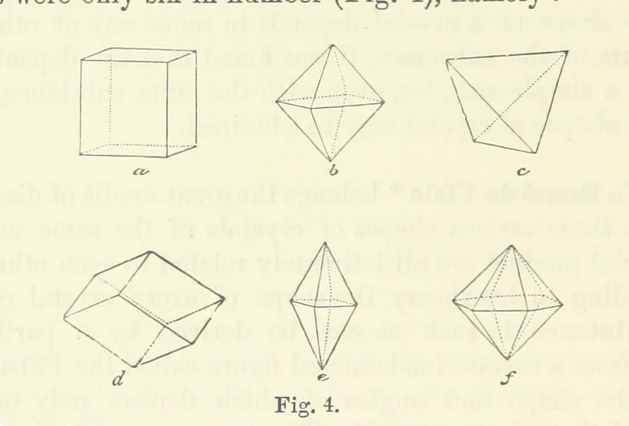 An illustration from A Guide to the Mineral Gallery ... With an Introduction to the study of Minerals. [By L. Fletcher, 1889, leaf 28