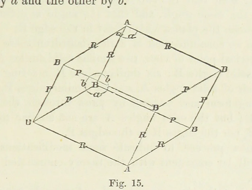 An illustration from A Guide to the Mineral Gallery ... With an Introduction to the study of Minerals. [By L. Fletcher, 1889, leaf 31