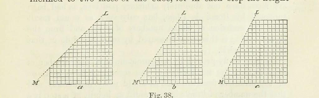 An illustration from A Guide to the Mineral Gallery ... With an Introduction to the study of Minerals. [By L. Fletcher, 1889, leaf 39