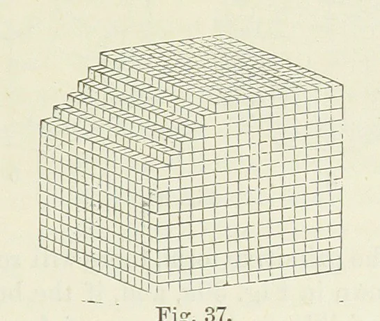 An illustration from A Guide to the Mineral Gallery ... With an Introduction to the study of Minerals. [By L. Fletcher, 1889, leaf 39
