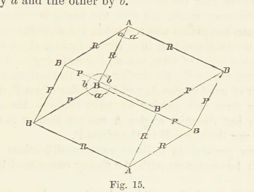 An illustration from An Introduction to the Study of Minerals. With a guide to the Mineral Gallery. By L. Fletcher, 1897, leaf 31