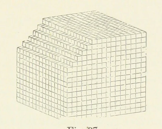 An illustration from An Introduction to the Study of Minerals. With a guide to the Mineral Gallery. By L. Fletcher, 1897, leaf 39