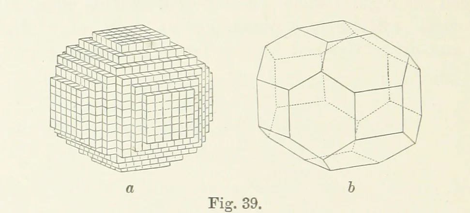 An illustration from An Introduction to the Study of Minerals. With a guide to the Mineral Gallery. By L. Fletcher, 1897, leaf 40
