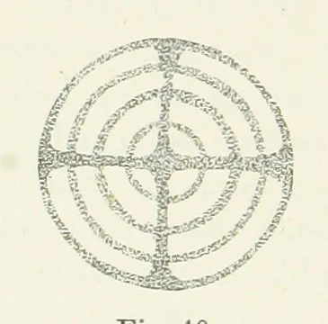 An illustration from An Introduction to the Study of Minerals. With a guide to the Mineral Gallery. By L. Fletcher, 1897, leaf 48