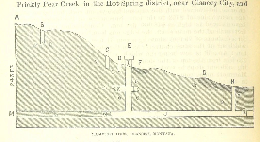 An illustration from Revenue of the United States. Official Report by ... D. A. W. ... Reprinted. [With a preface by the Cobden Club, 1874, leaf 252