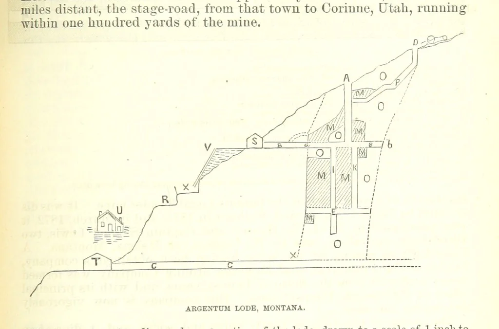 An illustration from Revenue of the United States. Official Report by ... D. A. W. ... Reprinted. [With a preface by the Cobden Club, 1874, leaf 253