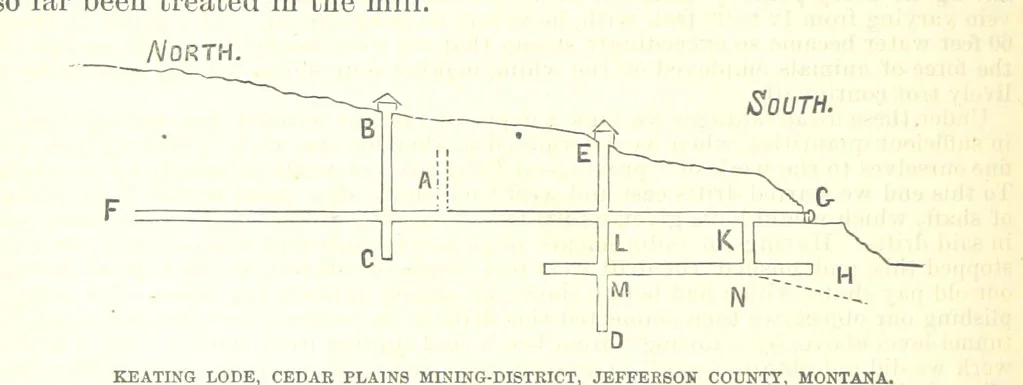 An illustration from Revenue of the United States. Official Report by ... D. A. W. ... Reprinted. [With a preface by the Cobden Club, 1874, leaf 256