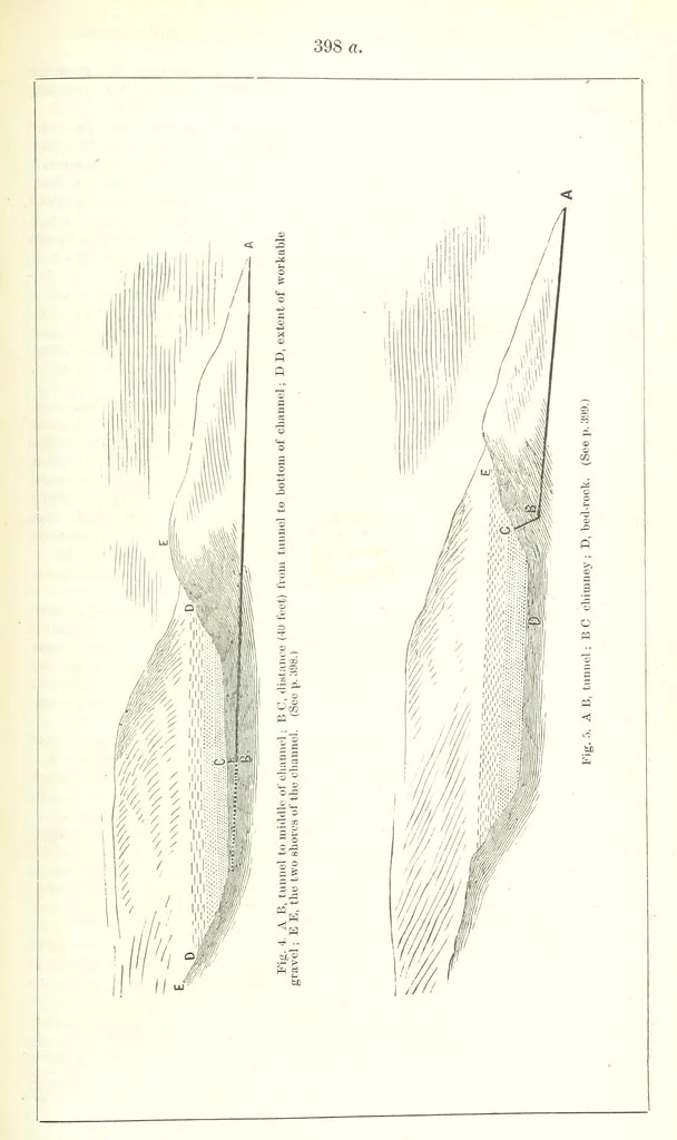 An illustration from Revenue of the United States. Official Report by ... D. A. W. ... Reprinted. [With a preface by the Cobden Club, 1874, leaf 451