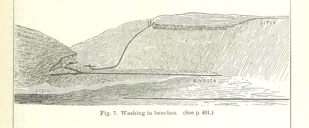 An illustration from Revenue of the United States. Official Report by ... D. A. W. ... Reprinted. [With a preface by the Cobden Club, 1874, leaf 455