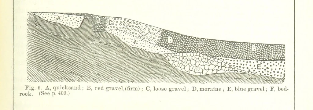 An illustration from Revenue of the United States. Official Report by ... D. A. W. ... Reprinted. [With a preface by the Cobden Club, 1874, leaf 455