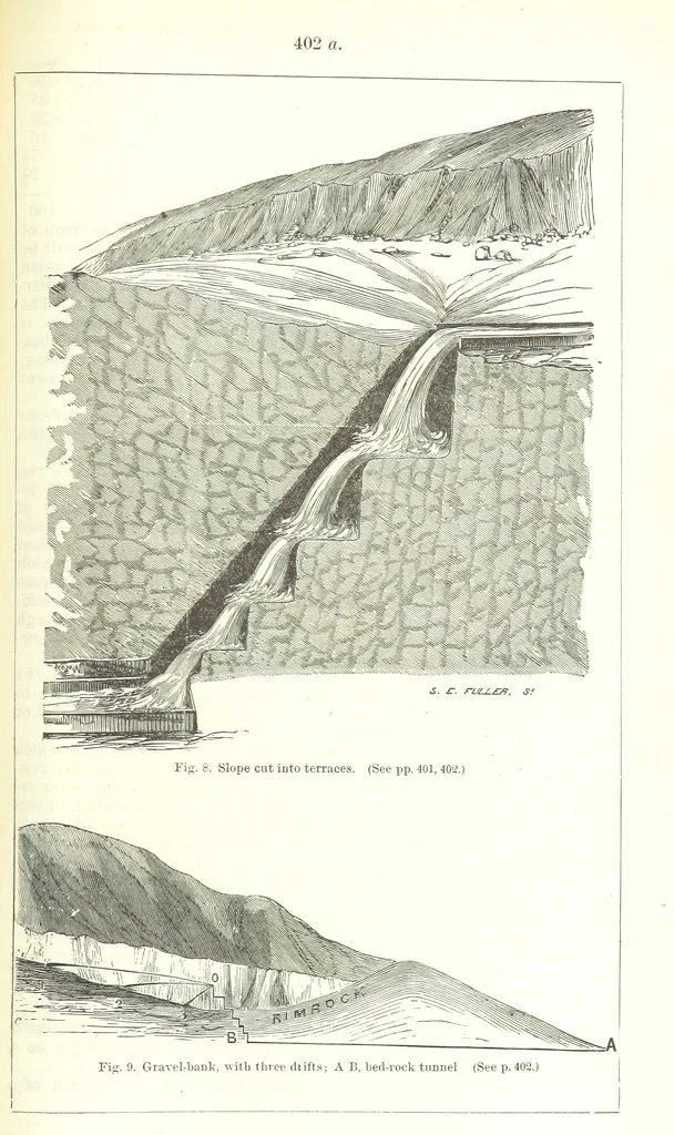 An illustration from Revenue of the United States. Official Report by ... D. A. W. ... Reprinted. [With a preface by the Cobden Club, 1874, leaf 459