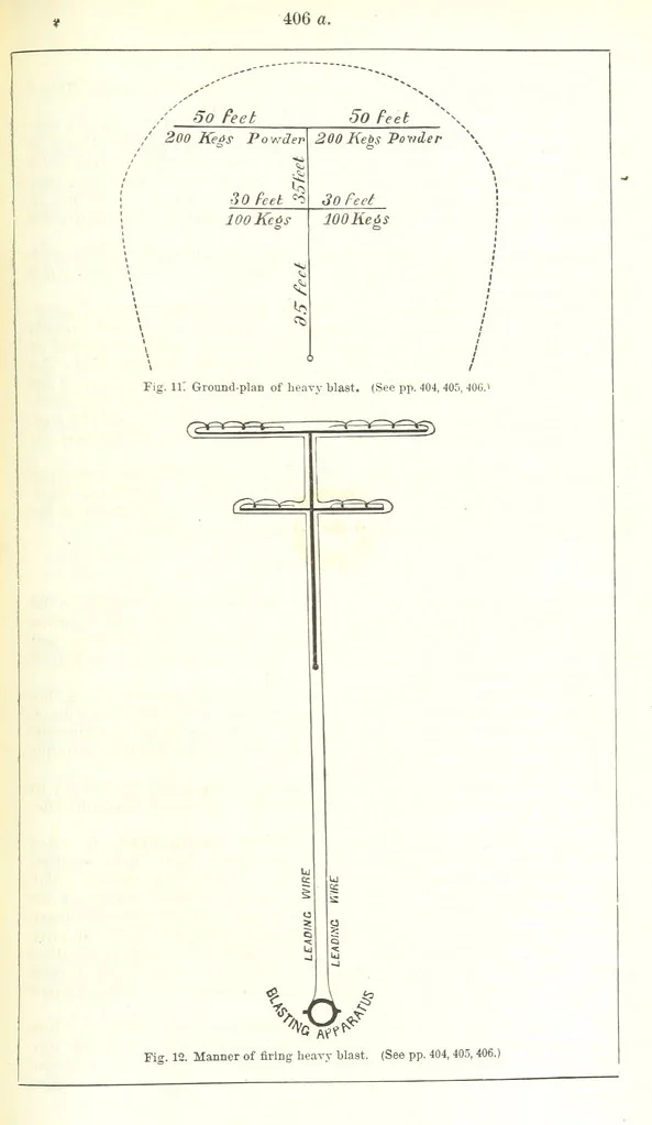 An illustration from Revenue of the United States. Official Report by ... D. A. W. ... Reprinted. [With a preface by the Cobden Club, 1874, leaf 467