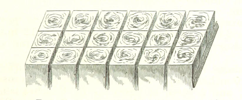 An illustration from Revenue of the United States. Official Report by ... D. A. W. ... Reprinted. [With a preface by the Cobden Club, 1874, leaf 481