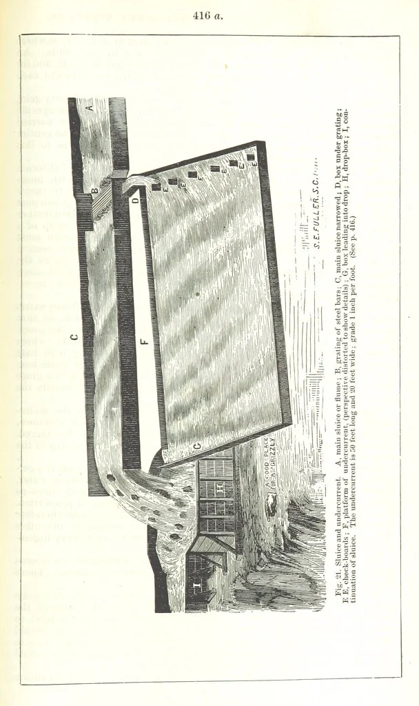 An illustration from Revenue of the United States. Official Report by ... D. A. W. ... Reprinted. [With a preface by the Cobden Club, 1874, leaf 485
