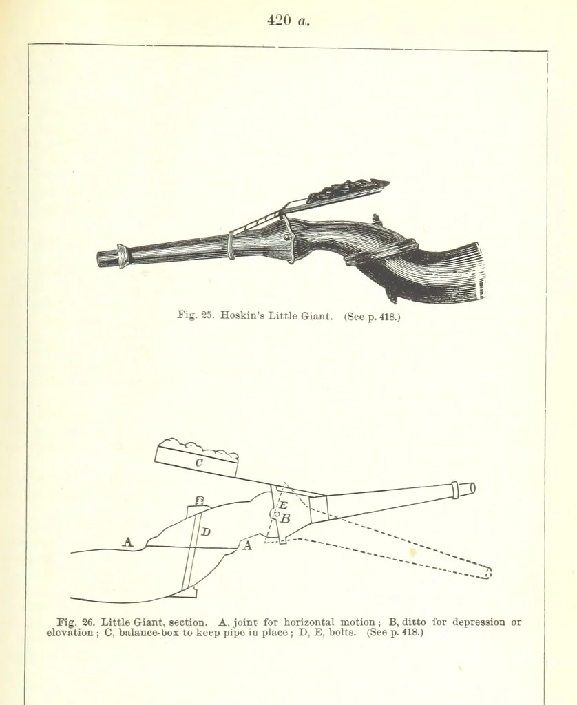 An illustration from Revenue of the United States. Official Report by ... D. A. W. ... Reprinted. [With a preface by the Cobden Club, 1874, leaf 493