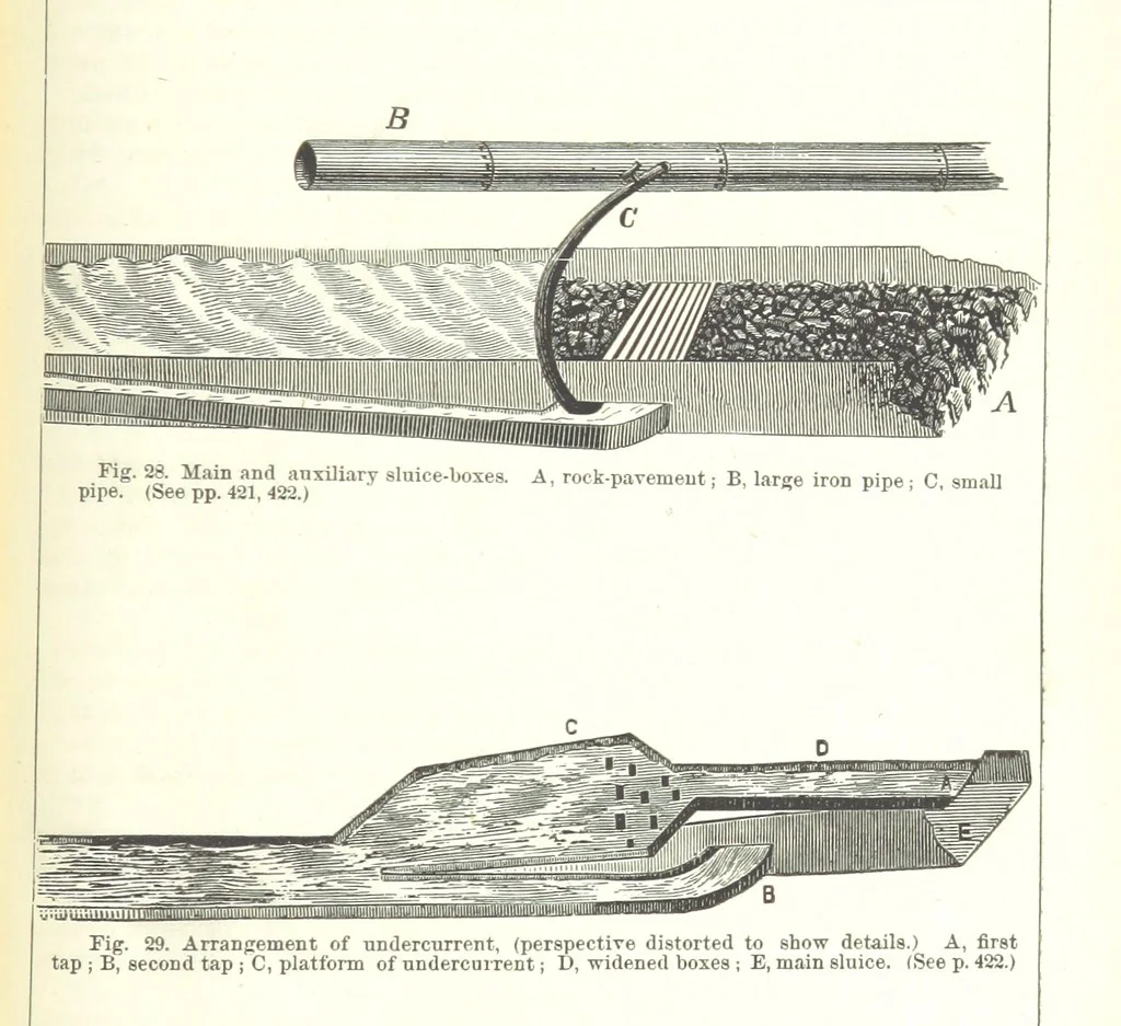 An illustration from Revenue of the United States. Official Report by ... D. A. W. ... Reprinted. [With a preface by the Cobden Club, 1874, leaf 497