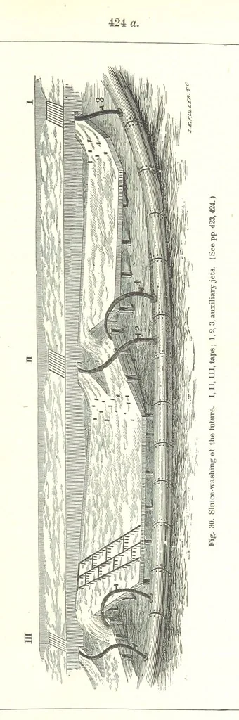 An illustration from Revenue of the United States. Official Report by ... D. A. W. ... Reprinted. [With a preface by the Cobden Club, 1874, leaf 501