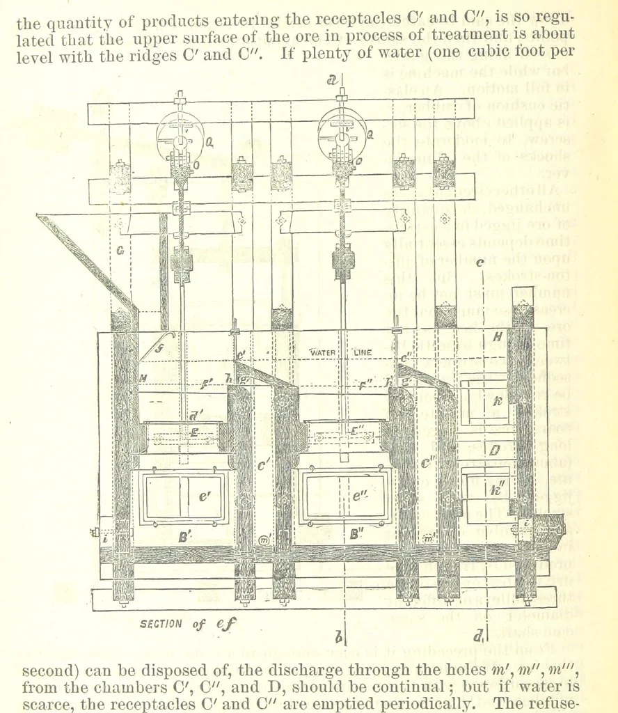 An illustration from Revenue of the United States. Official Report by ... D. A. W. ... Reprinted. [With a preface by the Cobden Club, 1874, leaf 514