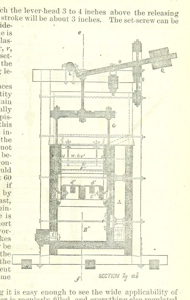 An illustration from Revenue of the United States. Official Report by ... D. A. W. ... Reprinted. [With a preface by the Cobden Club, 1874, leaf 515