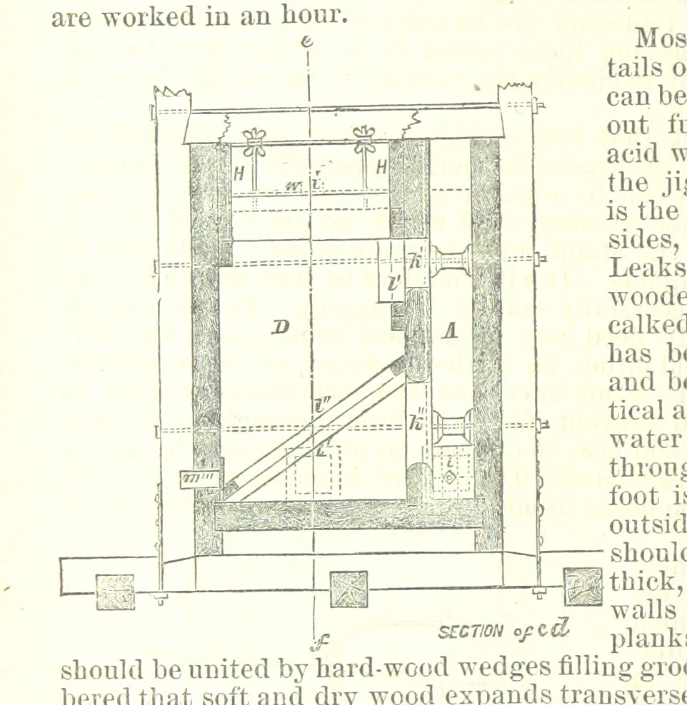 An illustration from Revenue of the United States. Official Report by ... D. A. W. ... Reprinted. [With a preface by the Cobden Club, 1874, leaf 516