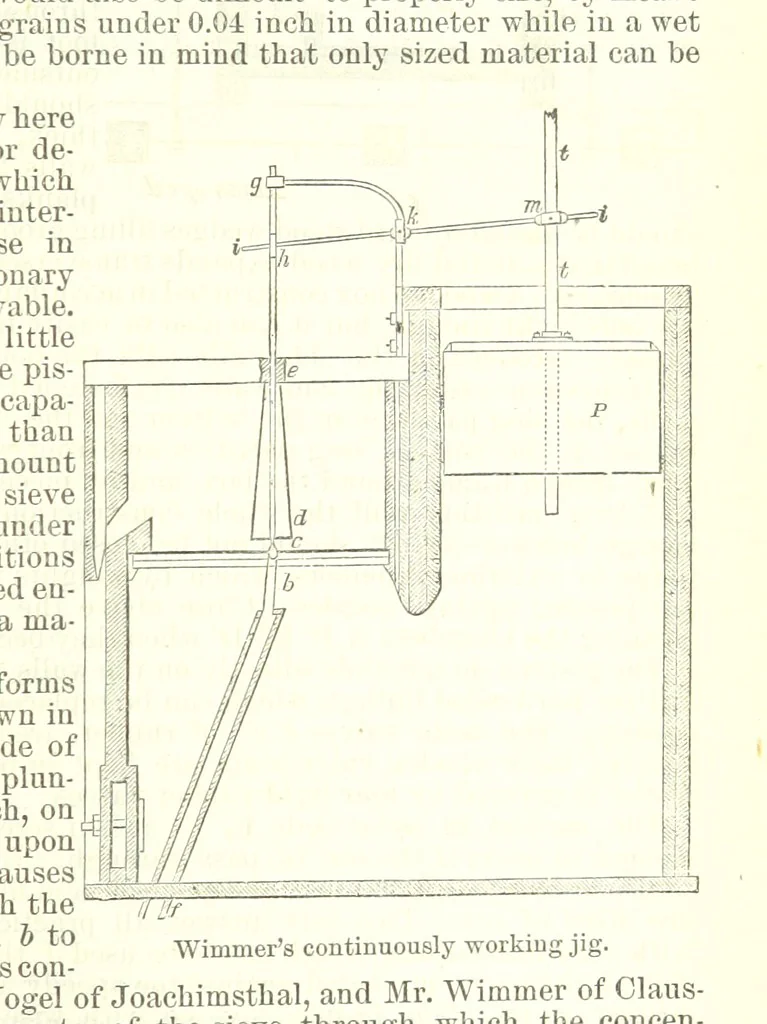 An illustration from Revenue of the United States. Official Report by ... D. A. W. ... Reprinted. [With a preface by the Cobden Club, 1874, leaf 517