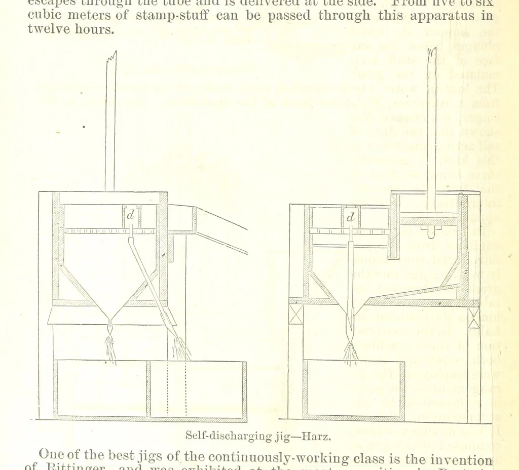 An illustration from Revenue of the United States. Official Report by ... D. A. W. ... Reprinted. [With a preface by the Cobden Club, 1874, leaf 518