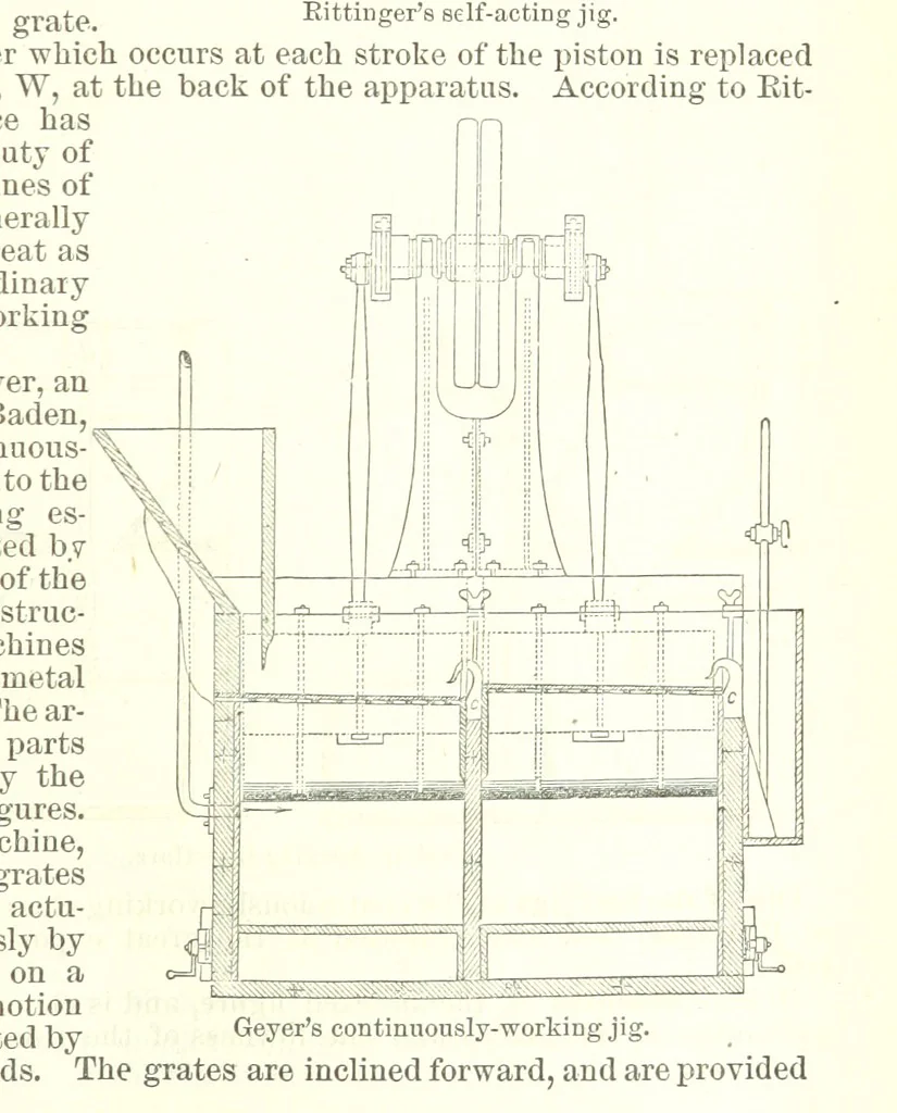 An illustration from Revenue of the United States. Official Report by ... D. A. W. ... Reprinted. [With a preface by the Cobden Club, 1874, leaf 519