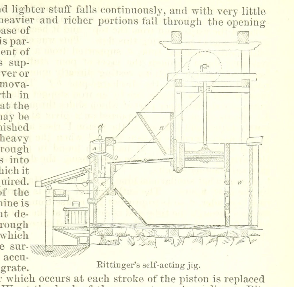 An illustration from Revenue of the United States. Official Report by ... D. A. W. ... Reprinted. [With a preface by the Cobden Club, 1874, leaf 519