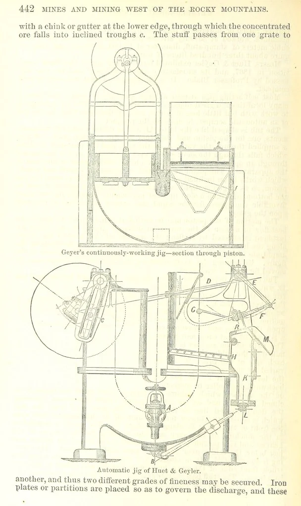 An illustration from Revenue of the United States. Official Report by ... D. A. W. ... Reprinted. [With a preface by the Cobden Club, 1874, leaf 520