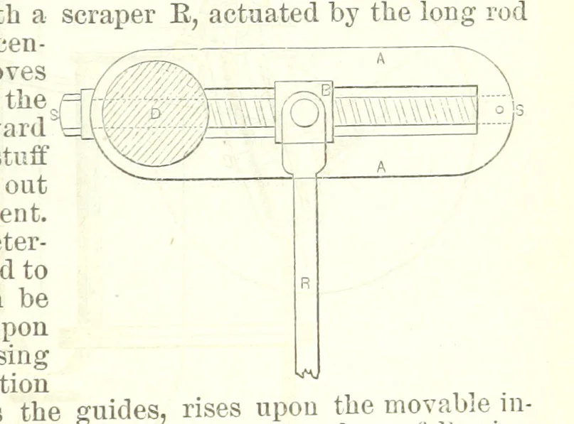An illustration from Revenue of the United States. Official Report by ... D. A. W. ... Reprinted. [With a preface by the Cobden Club, 1874, leaf 521