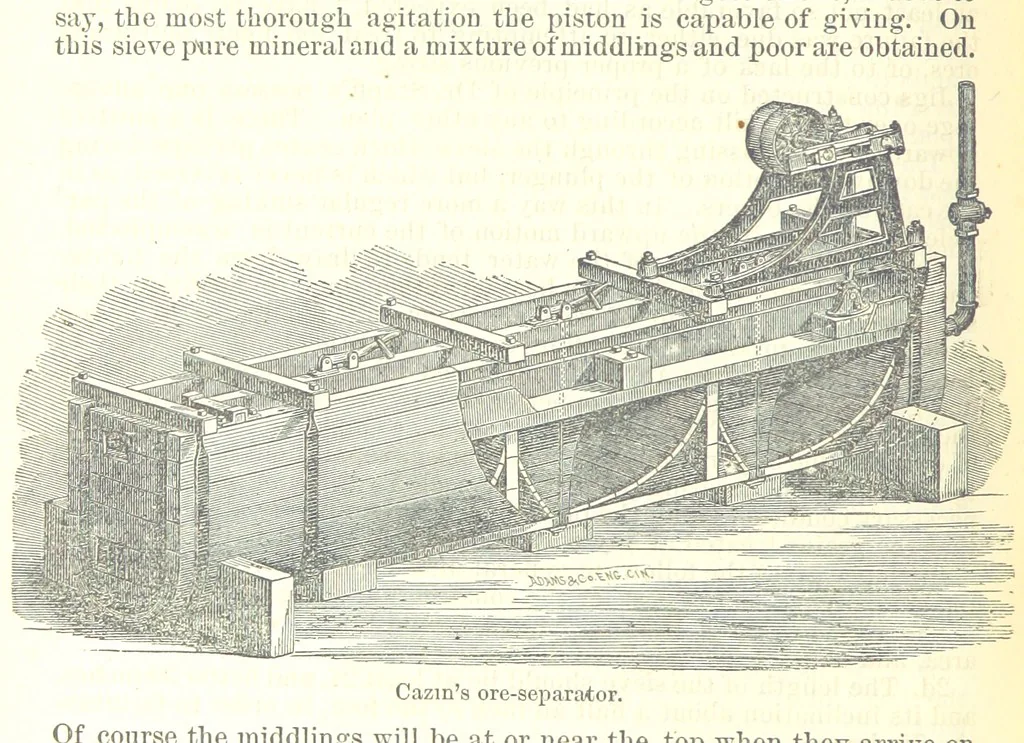 An illustration from Revenue of the United States. Official Report by ... D. A. W. ... Reprinted. [With a preface by the Cobden Club, 1874, leaf 522