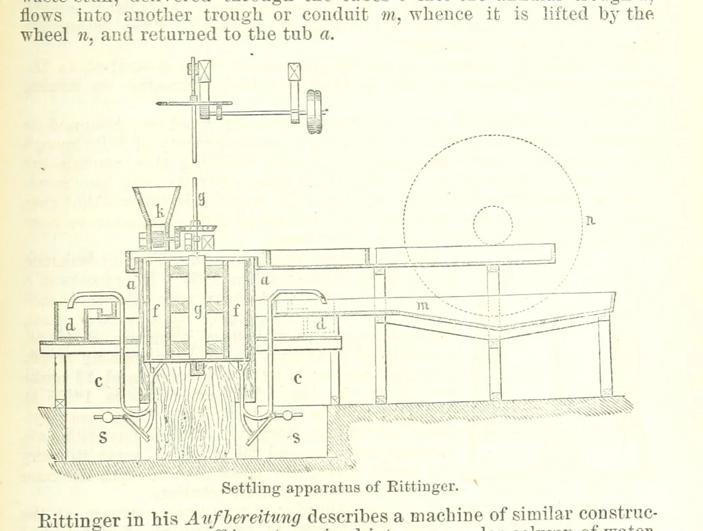 An illustration from Revenue of the United States. Official Report by ... D. A. W. ... Reprinted. [With a preface by the Cobden Club, 1874, leaf 525