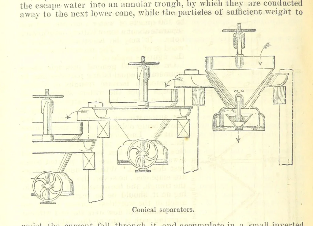 An illustration from Revenue of the United States. Official Report by ... D. A. W. ... Reprinted. [With a preface by the Cobden Club, 1874, leaf 528