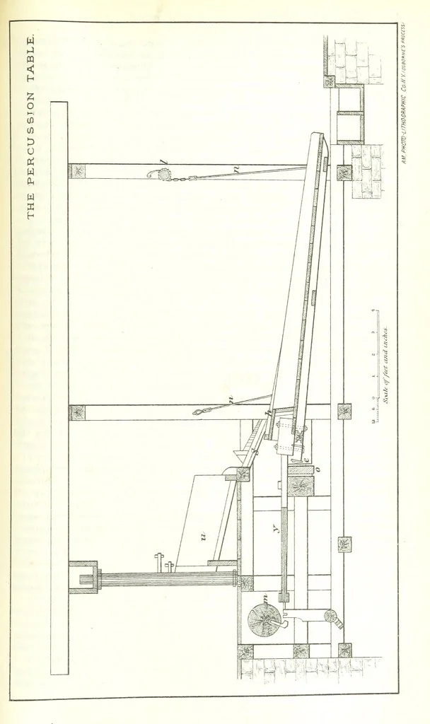 An illustration from Revenue of the United States. Official Report by ... D. A. W. ... Reprinted. [With a preface by the Cobden Club, 1874, leaf 537
