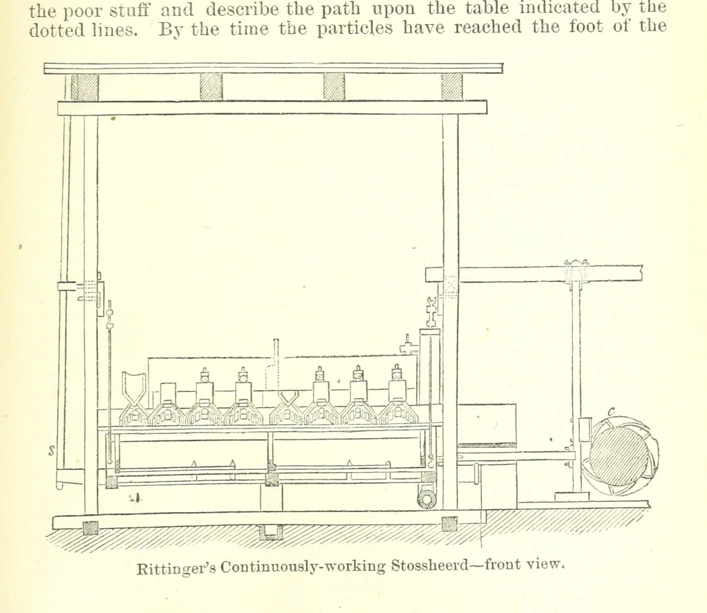 An illustration from Revenue of the United States. Official Report by ... D. A. W. ... Reprinted. [With a preface by the Cobden Club, 1874, leaf 543
