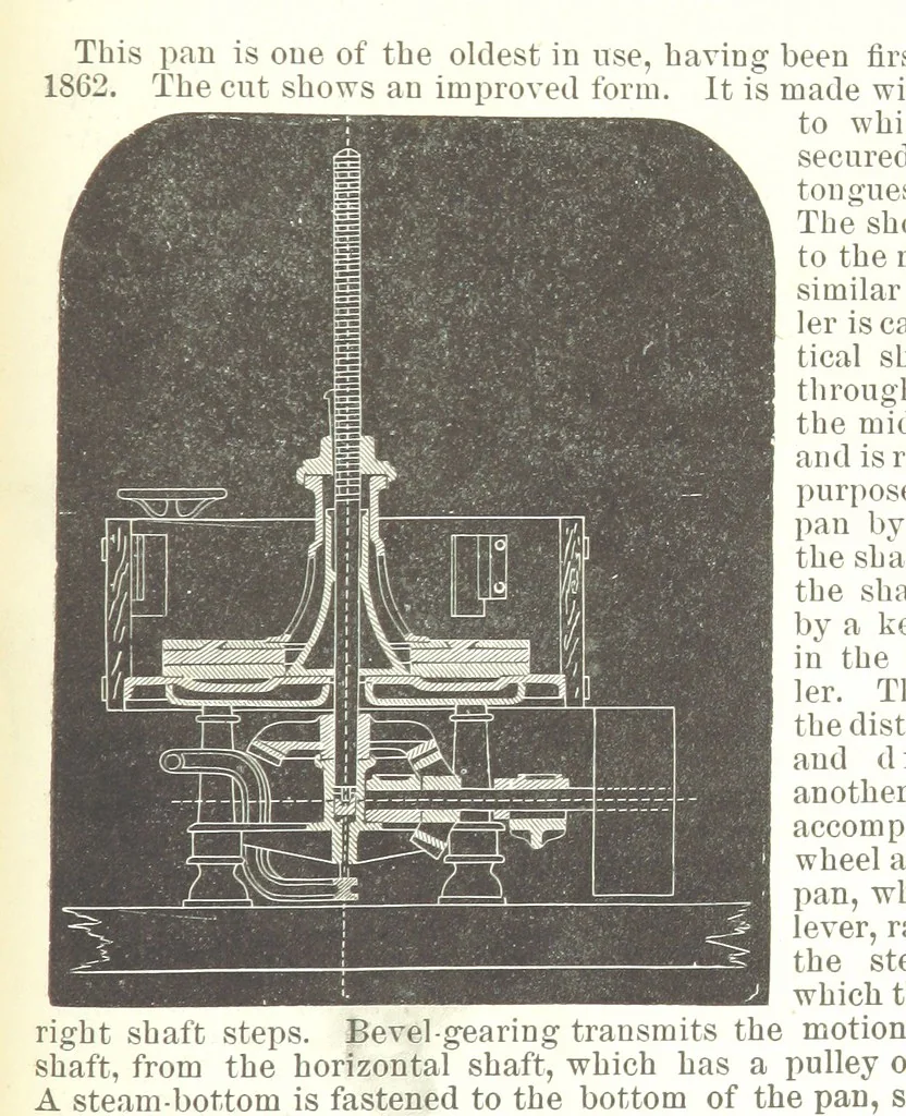 An illustration from Revenue of the United States. Official Report by ... D. A. W. ... Reprinted. [With a preface by the Cobden Club, 1874, leaf 549