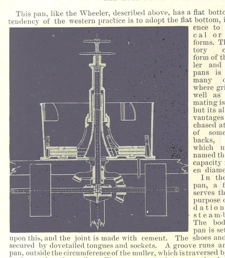 An illustration from Revenue of the United States. Official Report by ... D. A. W. ... Reprinted. [With a preface by the Cobden Club, 1874, leaf 550